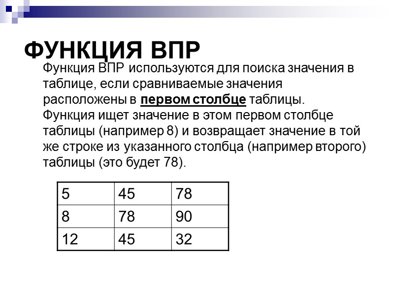 ФУНКЦИЯ ВПР Функция ВПР используются для поиска значения в таблице, если сравниваемые значения расположены